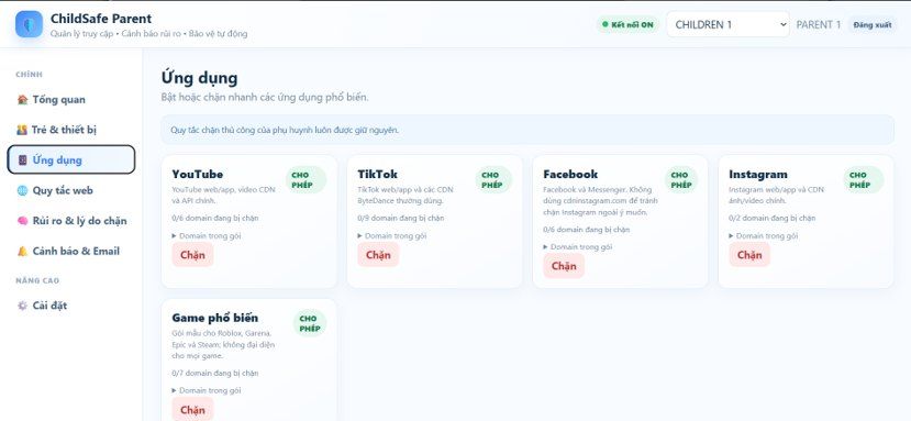 ChildSafe app list with block controls for popular apps.