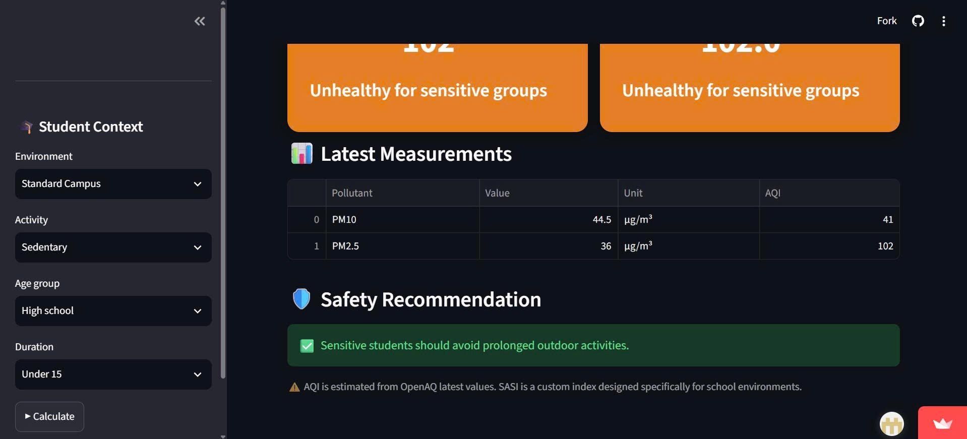 EnviroAir latest measurements table and safety recommendation.